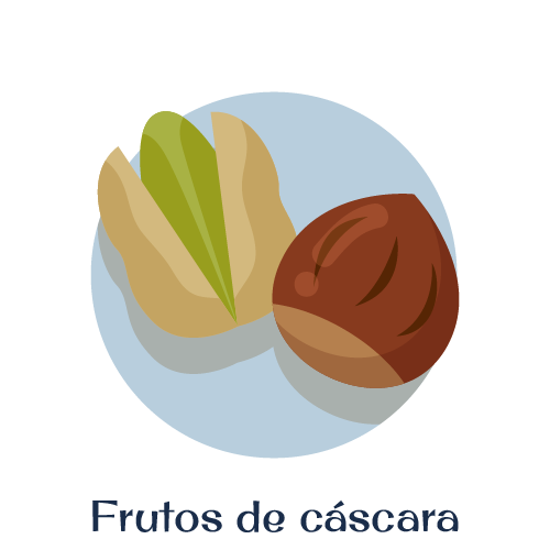 RESTAURANTE-LA-CARIHUELA-ALERGENOS_Frutos de cáscara RESTAURANTE-LA-CARIHUELA-ALERGENOS_Frutos de cáscara